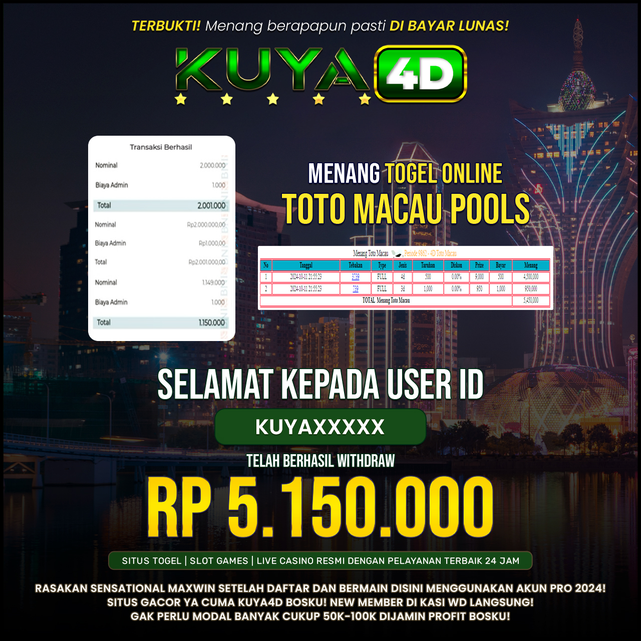 BUKTI JP TOTO MACAU 4D ID KUYAAXXX