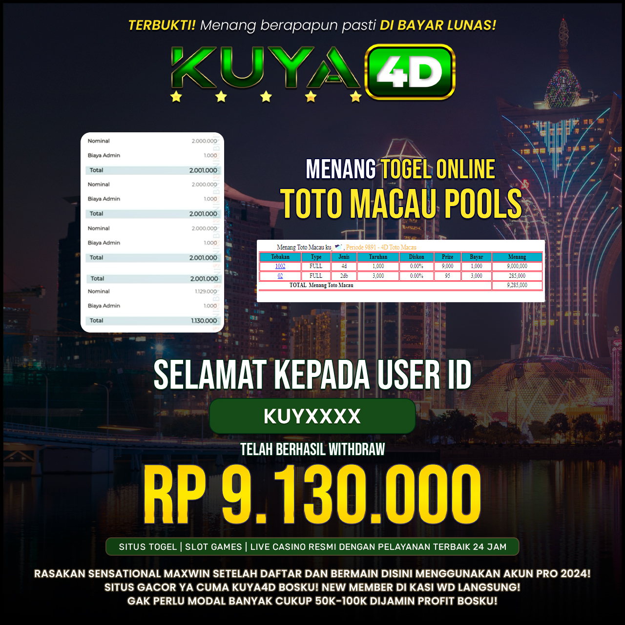 BUKTI JP TOTO MACAU 4D ID KUYXXX