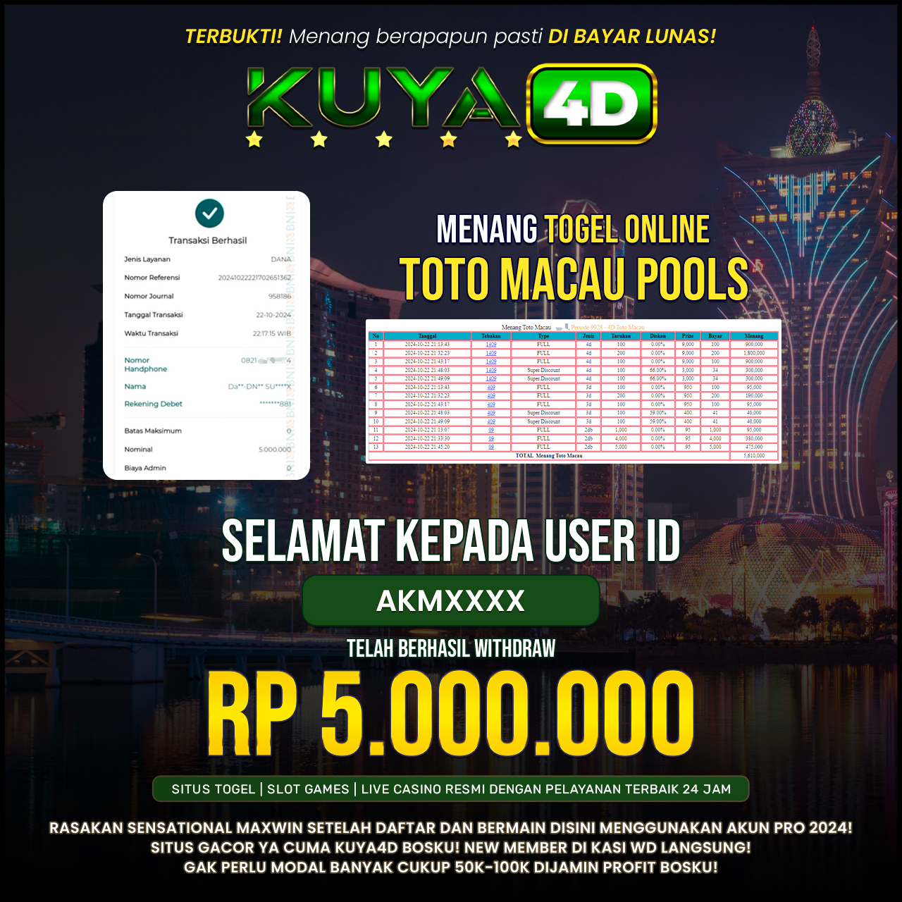 BUKTI JP TOTO MACAU 4D ID AKMXXX