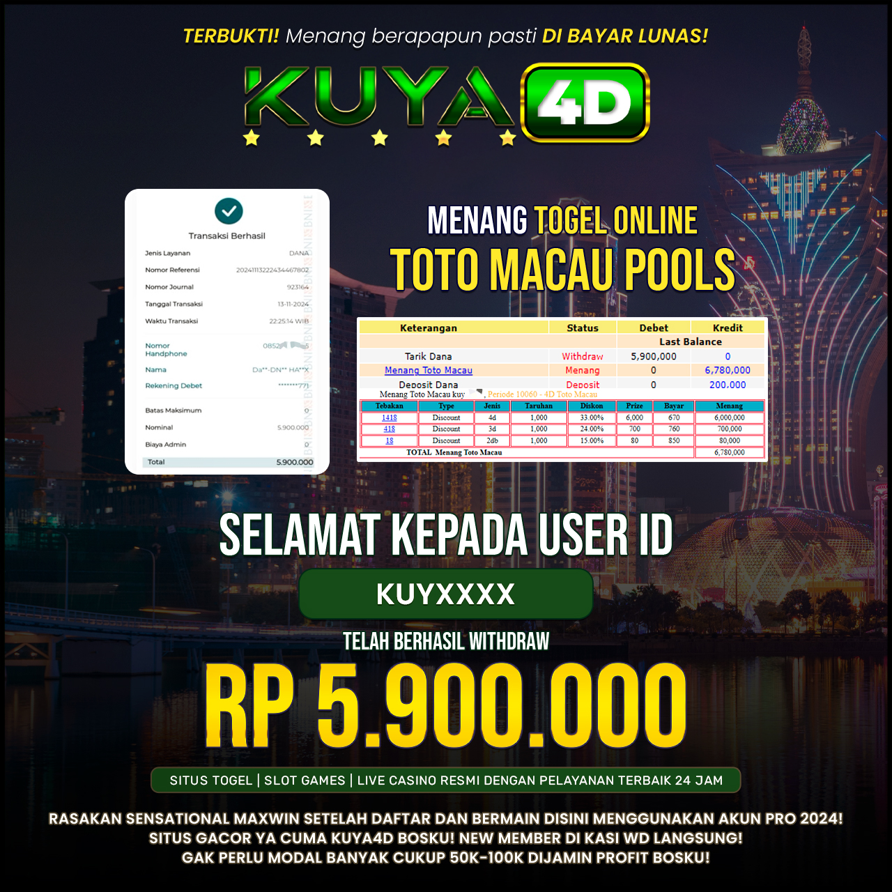 BUKTI JP TOTO MACAU 4D ID KUYXXX